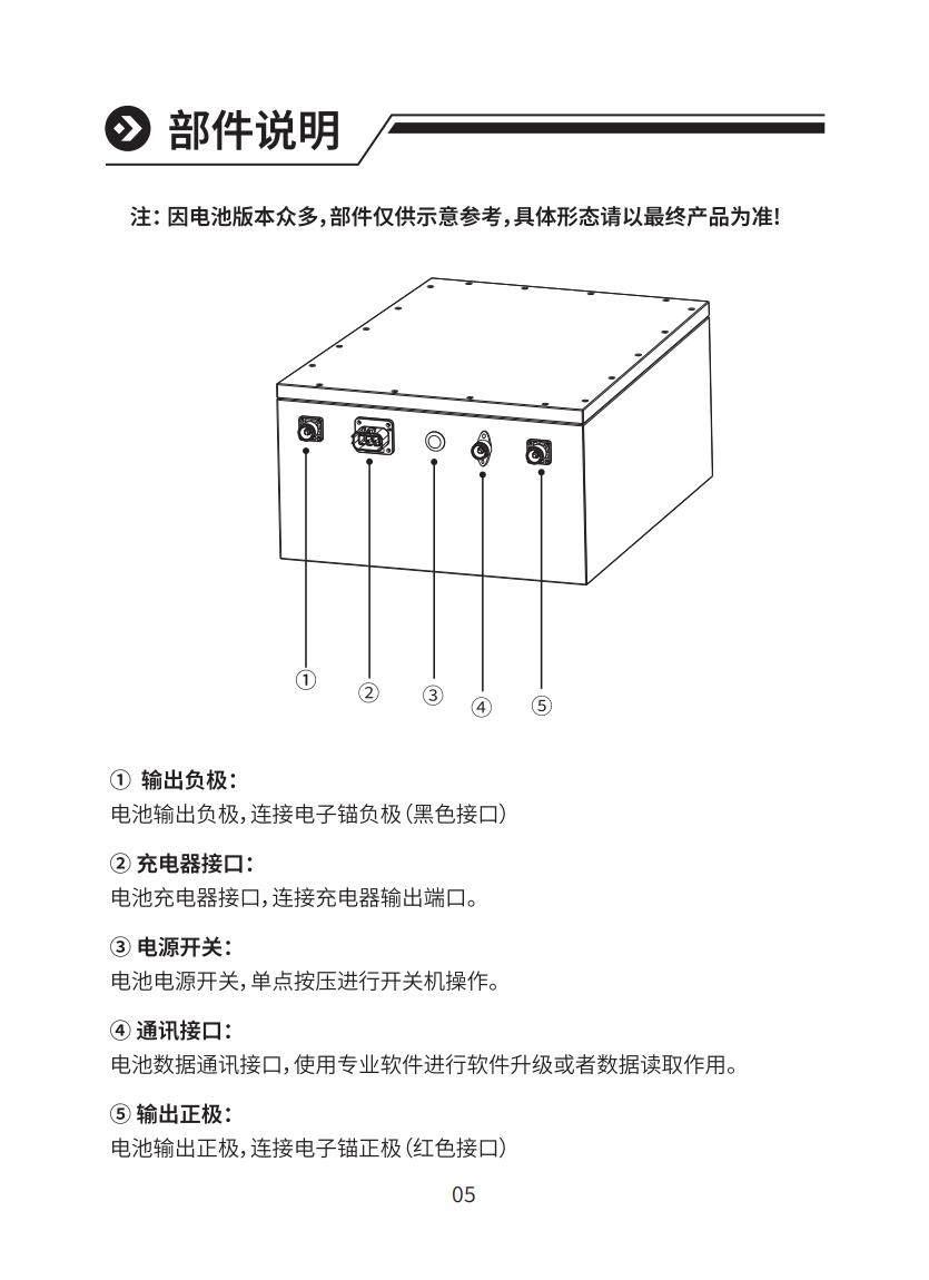 鲨鱼妹妹电子锚电池说明书-V1.0_05.jpg