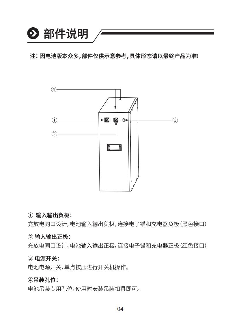 鲨鱼妹妹电子锚电池说明书-V1.0_04.jpg