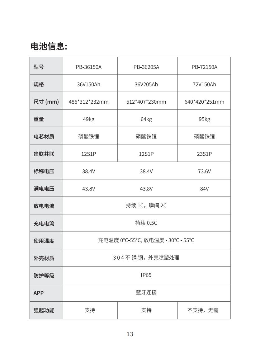 鲨鱼妹妹电子锚电池说明书-V1.0_12.jpg