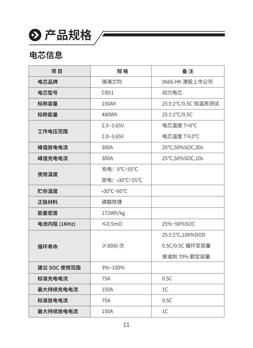 鲨鱼妹妹电子锚电池说明书-V1.0_10.jpg