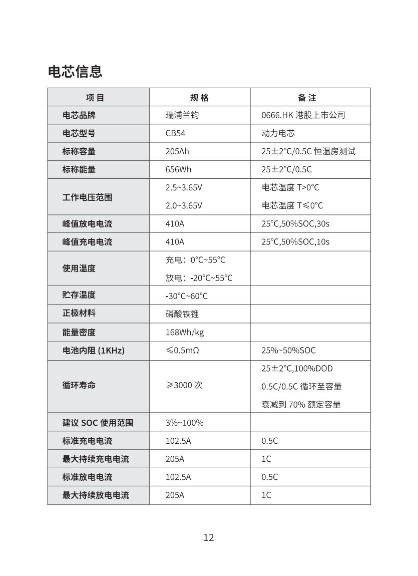 鲨鱼妹妹电子锚电池说明书-V1.0_11.jpg